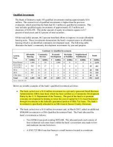 The Bank of Delmarva, FDIC, DE_p3